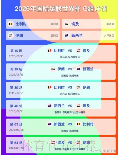 2026美加墨世界杯比分下载