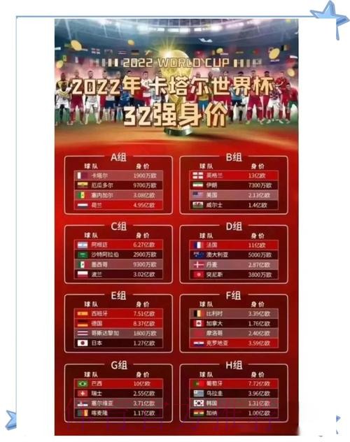 苹果官方发布世界杯比分应用大揭秘 苹果官方发布世界杯比分应用大揭秘
