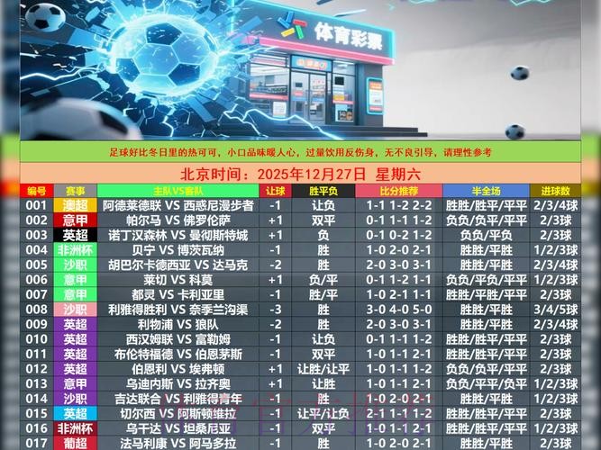如何搭建专业世界杯比分网页版平台 如何搭建专业世界杯比分网页版平台