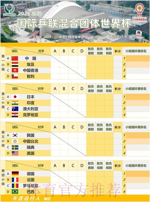 世界杯外围赛中的团体赛与单场赛的区别 世界杯外围赛中的团体赛与单场赛的区别
