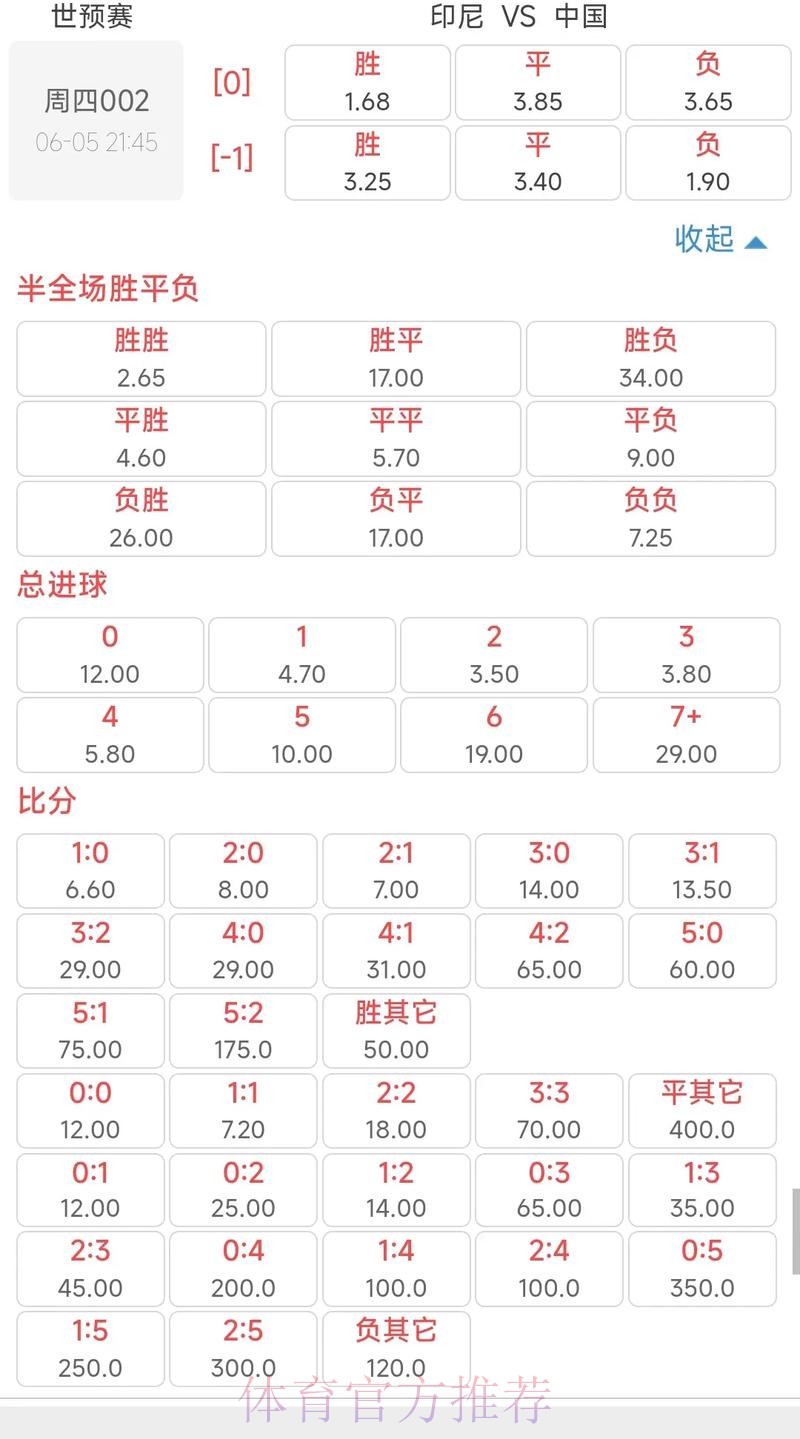 2026世界杯竞猜指南：如何把握实时赔率波动