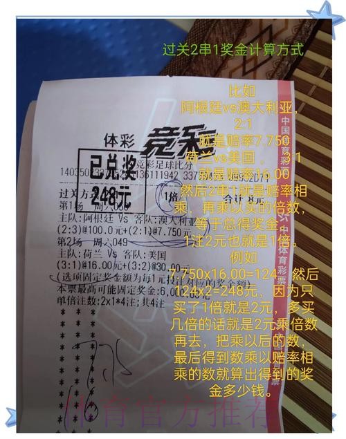 世界杯外围投注全揭秘:职业玩家的投注技巧 世界杯外围投注全揭秘:职业玩家的投注技巧